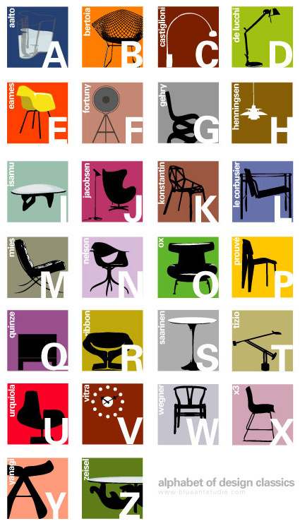 alphabet-of-design-classics