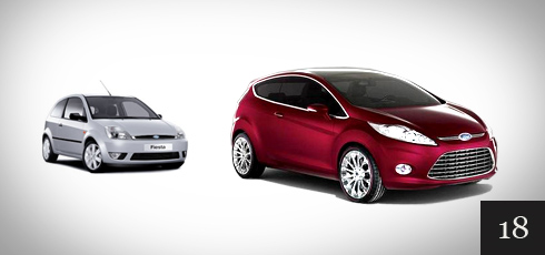 redesign_car_Ford_Fiesta