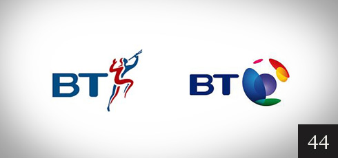 redesign_logo_BritishTelecom