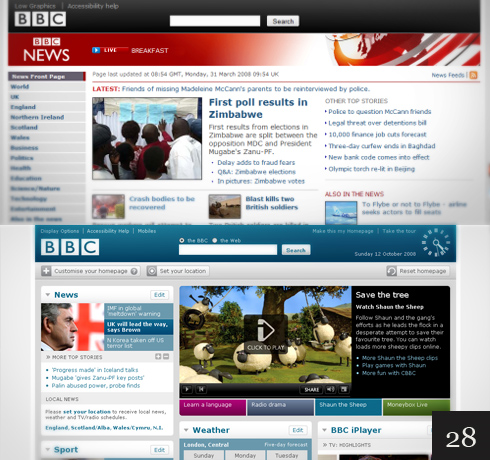 redesign_website_bbc